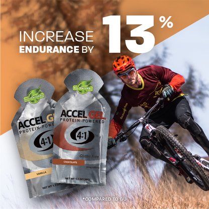 Increase Endurance By 13%