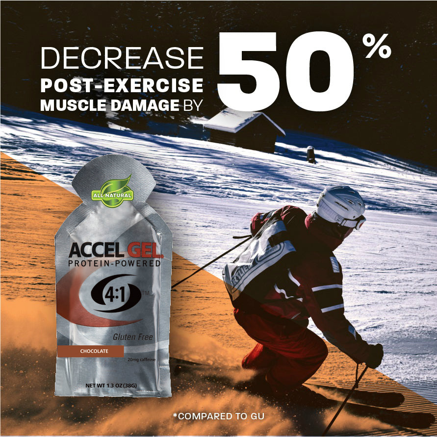 Decrease Post-Exercise Muscle Damage By 50%